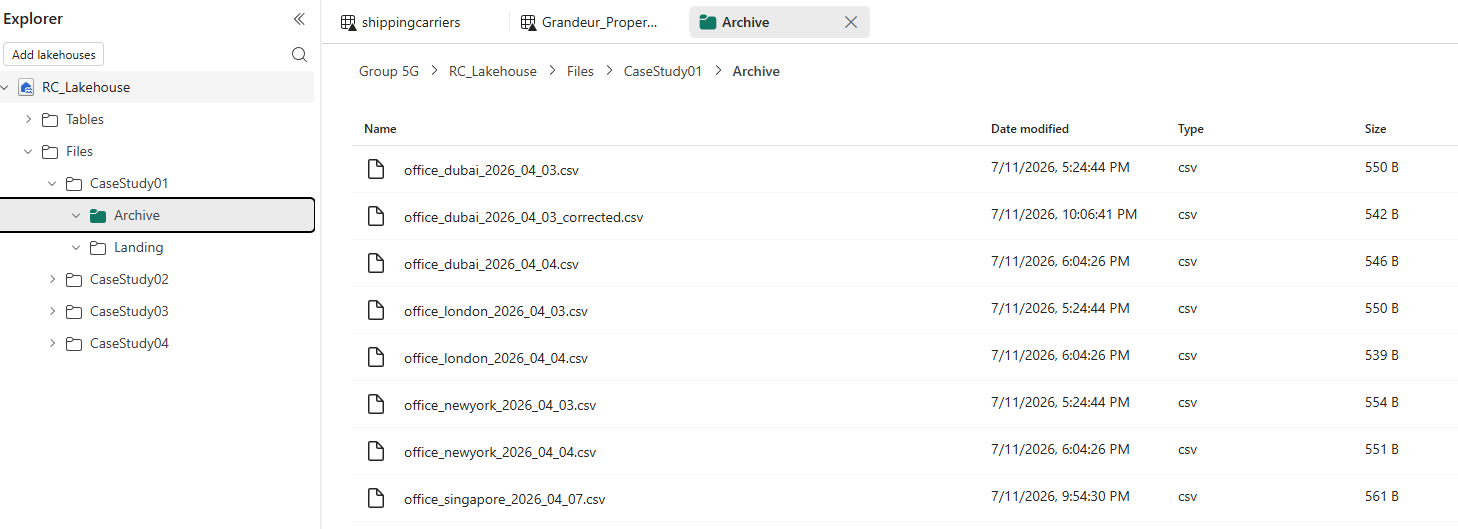 Data archival