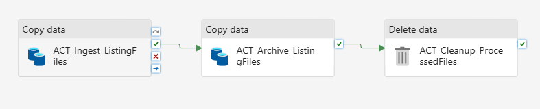 Data ingestion