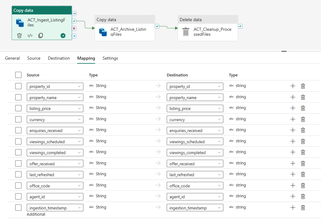 Data ingestion